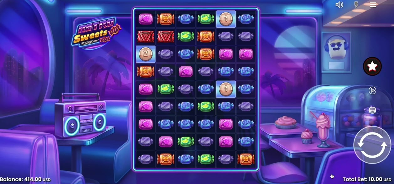 Retro Sweets — Hero-Banner auf Betalright Casino